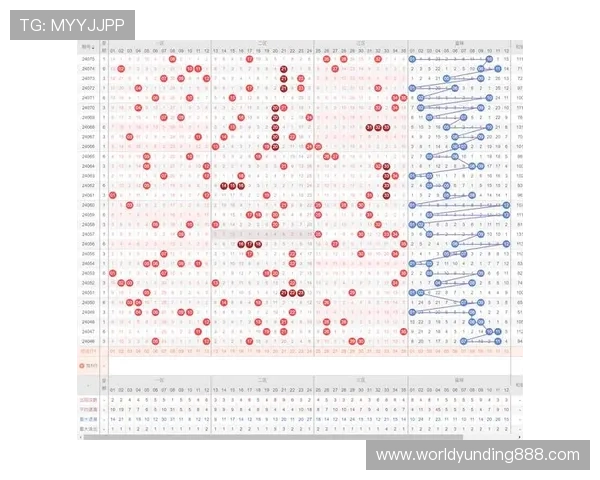 云顶4008怎么玩：高手实战经验分享与实用技巧